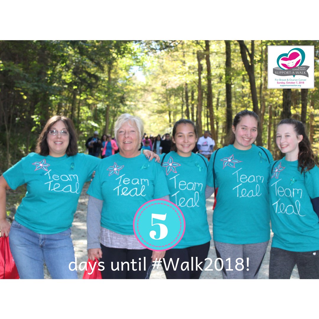 SupportConnect's tweet photo. These 5 #friends are here to remind you that the #SupportAWalk is only 5 DAYS AWAY! #pink #teal #walk #Walk2018 #supportconnection #cancer #support #ovariancancer #breastcancer https://t.co/CZfg3FQXbQ