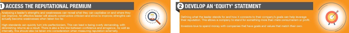 ChainJon's tweet photo. 10 steps a #crypto leader can take to manage their reputation better: STEPS 1 &amp; 2: #blockchain #fintech #coin #exchange #ICO #cryptocurrency #CEO #founder #business https://t.co/Yc2yFGdC1k