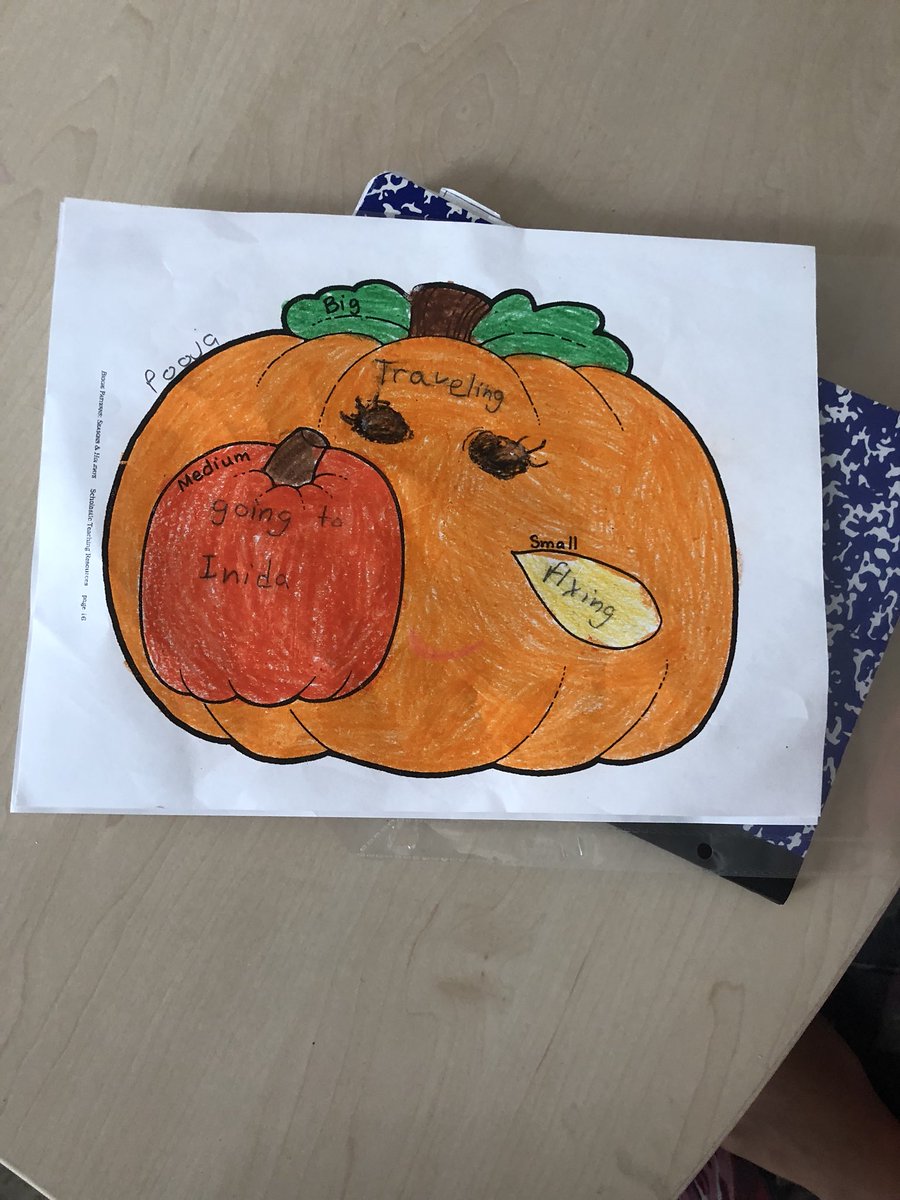 MrsSagerSays's tweet photo. The Pen2Paper Paparazzi caught some more writers in action in @msmitrovichLMES classroom! Check out these “small moments” that students will use to write personal narratives! #LMESwrites https://t.co/YASCXbviOj
