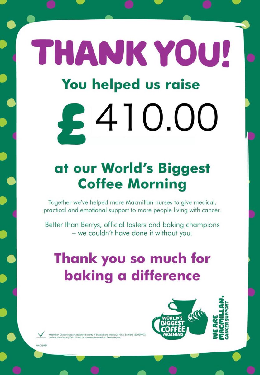Webbs_Tenterden's tweet photo. To all the lovely people who made our coffee morning such a success.

We would like to thank you all! 
We raised a staggering £410.00

#worldsbiggestcoffeemorning 
#macmillancoffeemorning 
#macmillancancersupport https://t.co/LIjzJS1fid