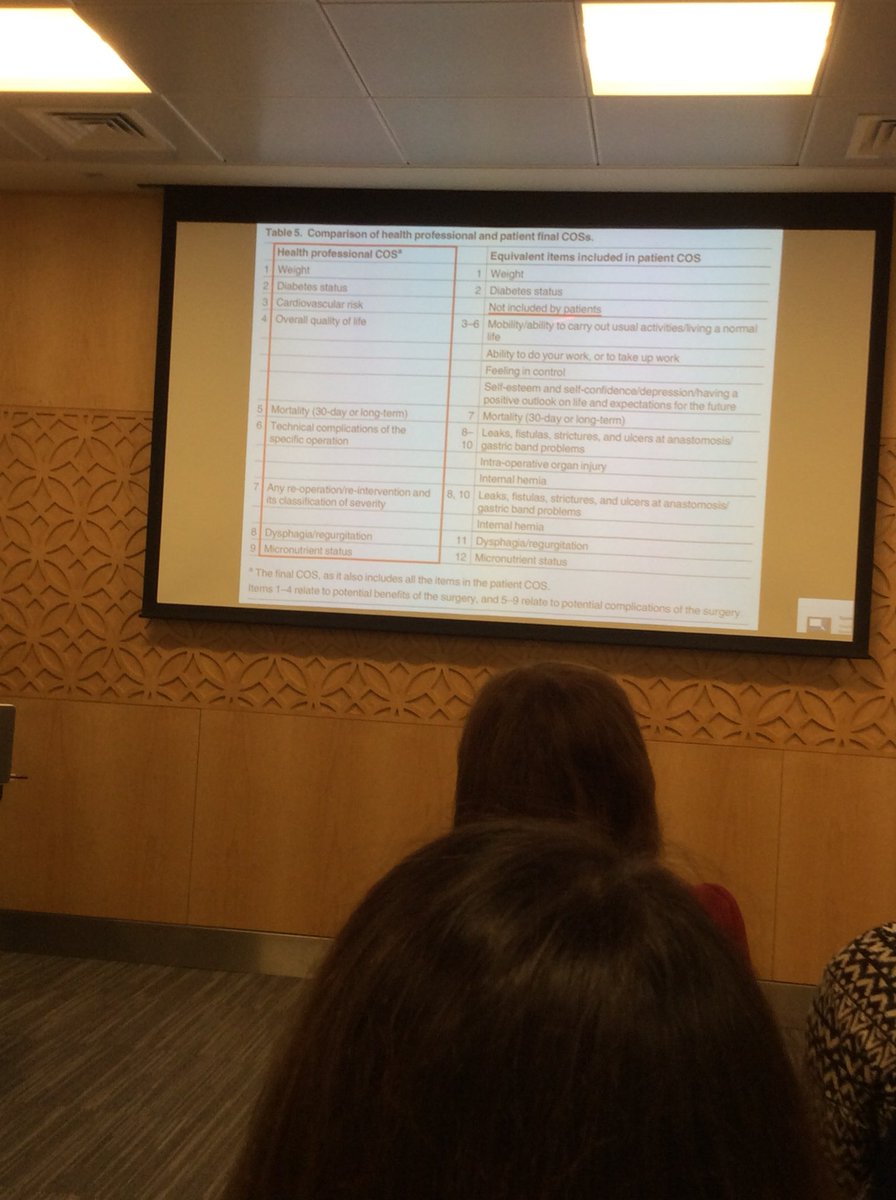 Mpmok's tweet photo. Richard Welbourn, measuring the correct outcomes- what matters to patients? Is this the same determined by HCPs? #ifso2018 @ByBandSleeve #obsmuk @EASOpatients @ObesityEmpower https://t.co/XwTAcohPlZ
