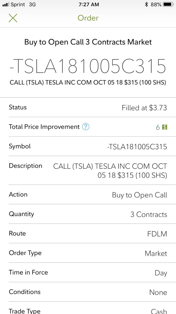 Tsla Options Chart