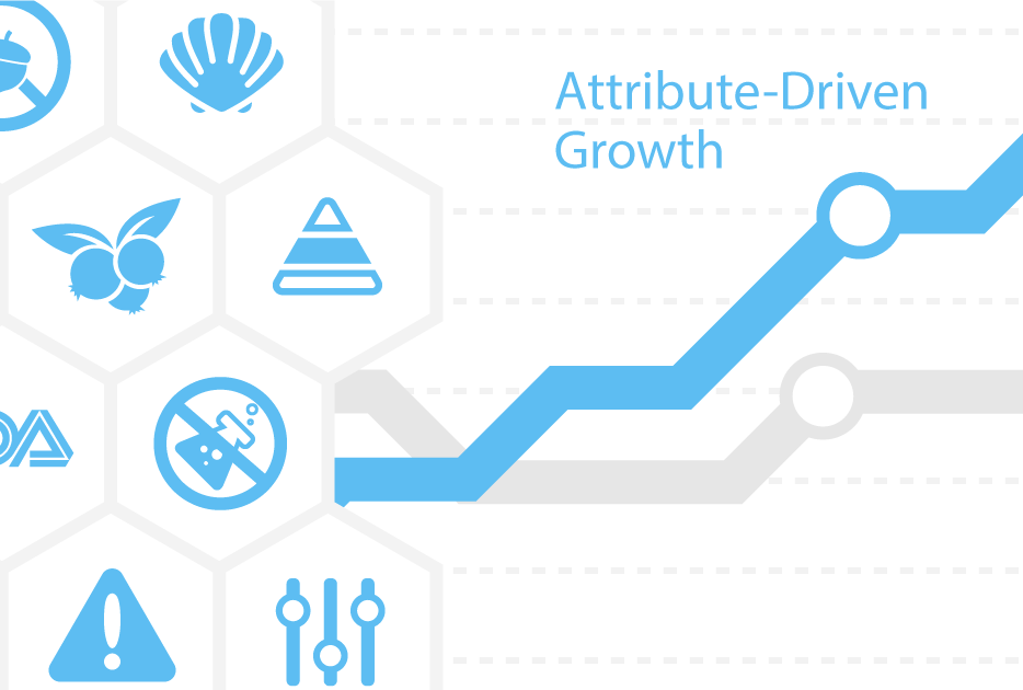 labelinsight's tweet photo. Who doesn't want to unlock buying trends and category growth in retail? Read our just-released white paper to learn how: https://t.co/hDaaKMYGLQ https://t.co/Am4NsYGOzG