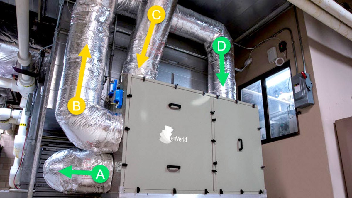 Check out the 2019 <a href="/ahrexpo/">AHR Expo</a> Innovation Award Winners! buff.ly/2P669ce