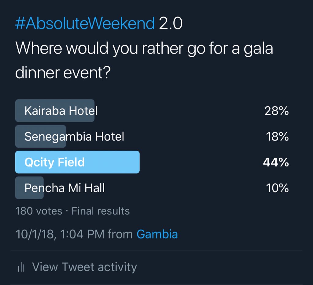 BBlackBarbie's tweet image. Meet us LIVE at Qcity on January 11th Absolute Weekend 2.0 #ClassicGala with the KING Youssou Ndour et Le super Étoile Live. 

Individual Gala tickets: D3000
Tables (RSVP): 📞2222000 / 3833131

More info coming soon! 
#AbsoluteWeekend #AbsolutelyBiggerAndBetter