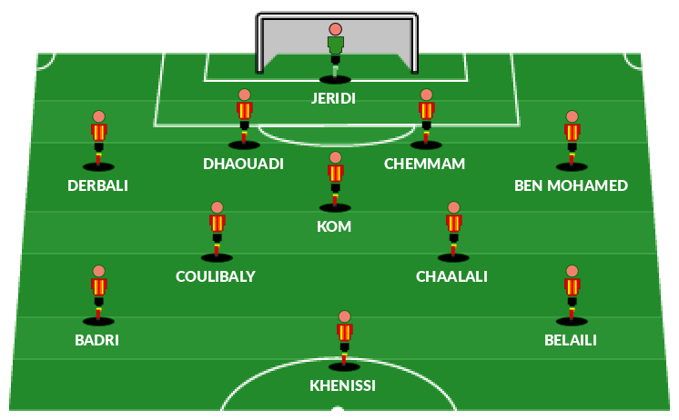 ESTuniscom's tweet photo. #TotalCAFCL #CDPAEST Confirmation de la formation rentrante de @ESTuniscom face à @clube1deagosto 🇦🇴 👇 https://t.co/uAKsLMHFMz