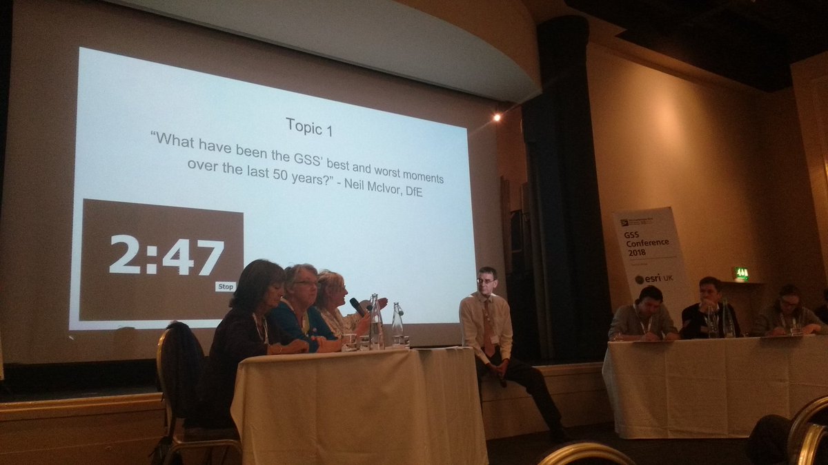 UKGSS's tweet photo. Our panels give their answers to delegate questions in a game of Universally Challenged at this years GSS conference #GSSConf18 https://t.co/wvv9v9oOtS