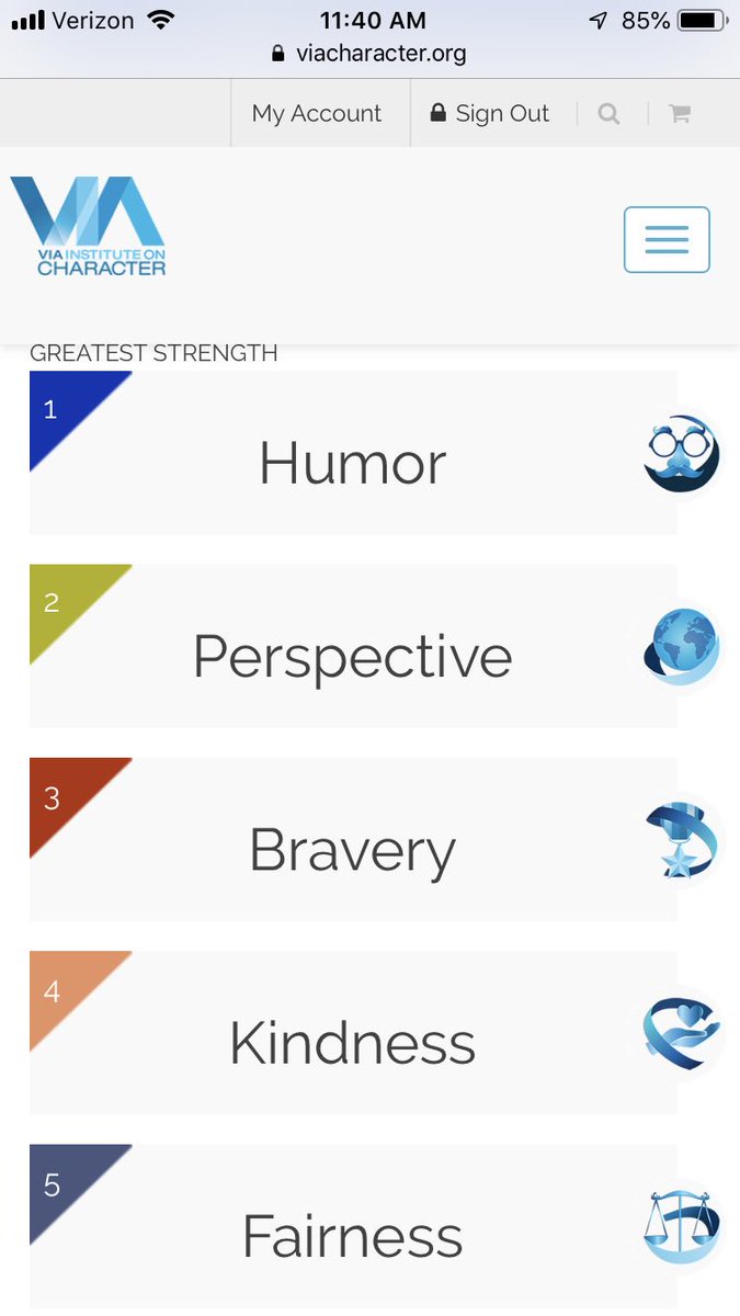 sheffner38's tweet photo. Retook the #viacharacter survey yesterday, it’s so cool to see how my strengths have changed over the past year! We learn so much from ourselves, and it’s important to recognize our mindsets are constantly expanding and changing!!
#P2 #OtherPeopeMatter @PosProject https://t.co/ldSfV2PcEj
