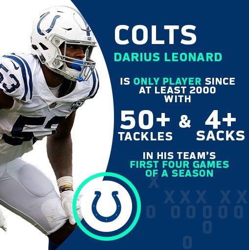 IndySportsOne's tweet image. Darius "Ray Lewis" Leonard. 🔒