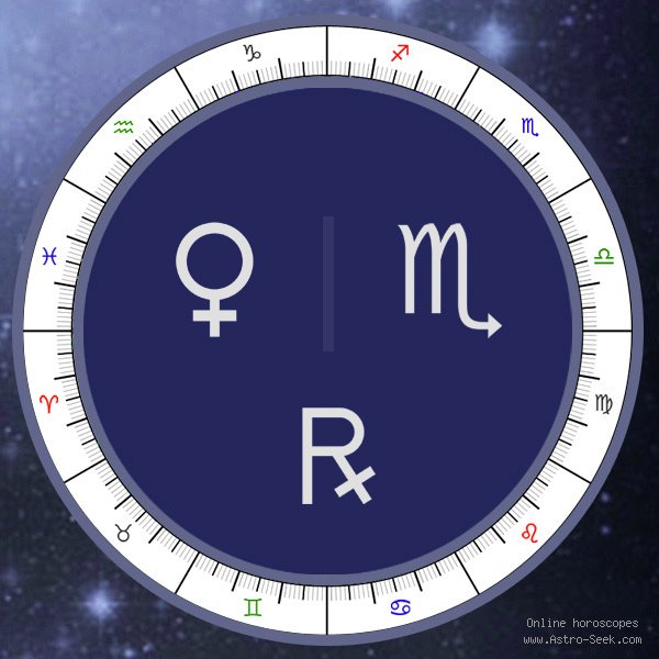 Astro Seek Natal Chart