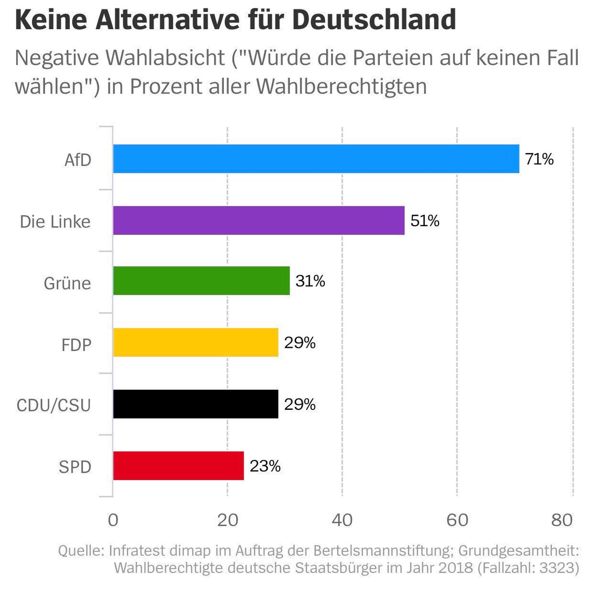 DoofDilla's tweet photo. @Beatrix_vStorch https://t.co/xJNJkGRhLZ