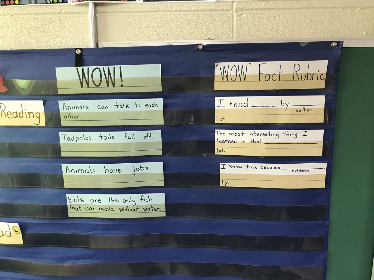 WOW facts make learning fun @pcpsb! Thanks Valverda ES for hosting LLS Day 2! #ARCtransforms #educate #inspire #motivate #readingrocks #leadership #LouisianaBelieves