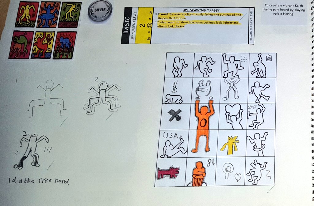 Target met, Well done!  <a href="/The_Eden_School/">Eden School</a> #art #targets #drawing #shading