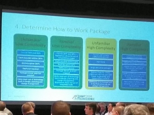 Chehadekassouf's tweet image. #awp2018 how to work package single discipline cwp or multi? Etc
