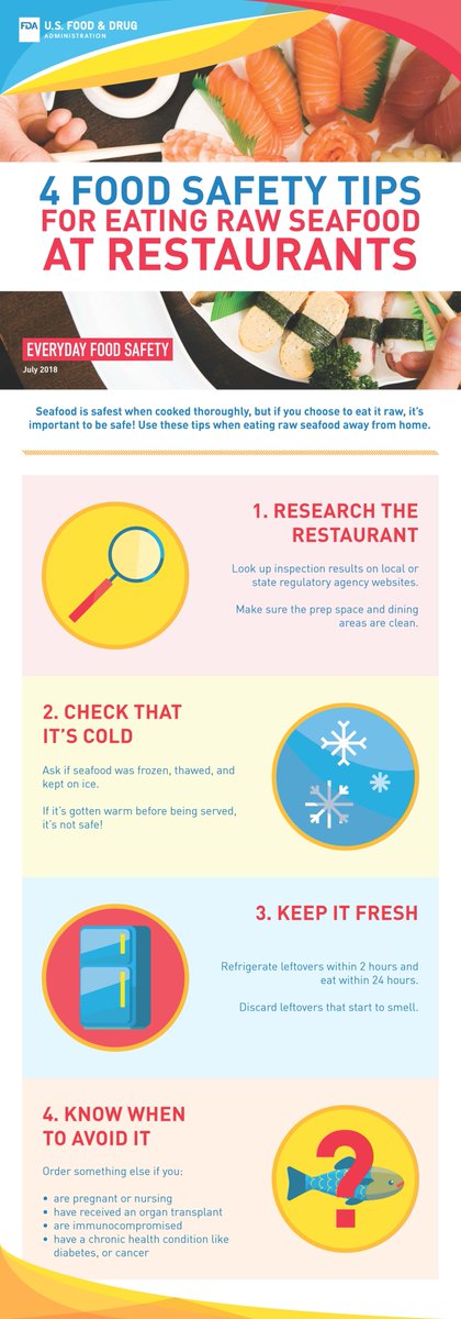 FDAfood's tweet photo. Using these 4 tips when eating raw seafood 🍣 at restaurants can help you avoid food poisoning. 🤮#foodsafety

https://t.co/UiJkJMWQJc https://t.co/gAbbwvtdX7