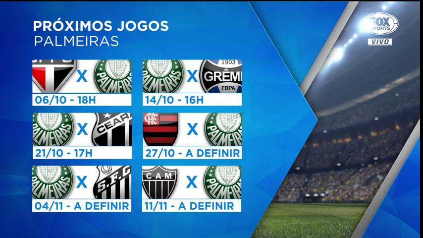 OS PRÓXIMOS JOGOS DO PALMEIRAS