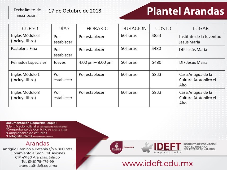 IdeftArandas's tweet image. Conoce nuestra oferta educativa!!