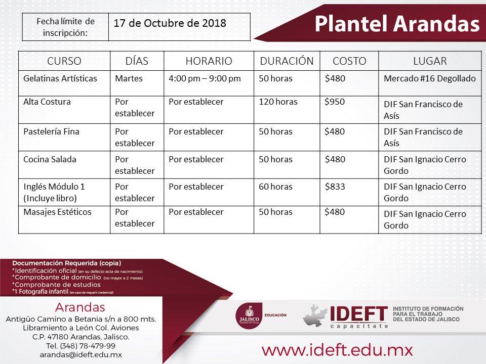 IdeftArandas's tweet image. Conoce nuestra oferta educativa!!