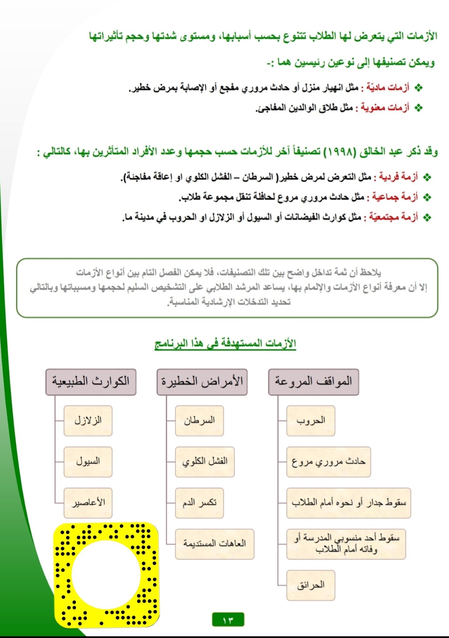 التوجيه والإرشاد على تويتر اشراق الارشاد وقت الأزمات الهدف الرئيس الأهداف التفصيلية الأزمات المستهدفة في هذا البرنامج تابع