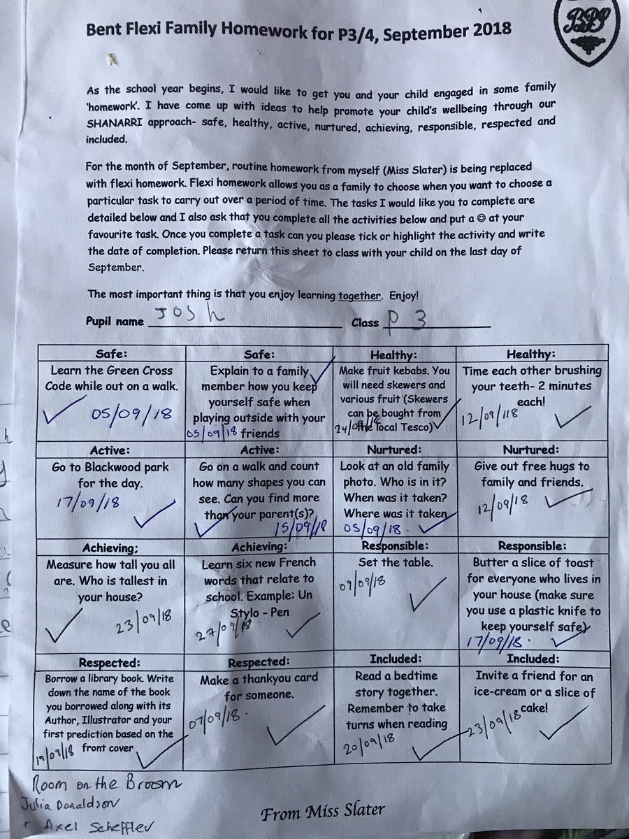 MissSlater_'s tweet photo. Tried something a bit difference for homework in September to ease the children back into school after the summer holidays. ☀️ They all thoroughly enjoyed completing all the tasks and working with their families and the parents also approved of the tasks 👍🏼👩🏻‍🏫 #StrathNQT https://t.co/CguN7QyGeC