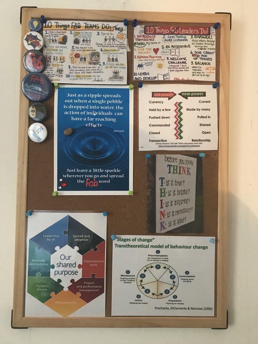 lockley_leeanne's tweet photo. Love my #motivational board. #FabTeam #FabLeader #newpower always a firm favourite. Thanks to @Sch4Change and @horizonsnhs New additions #NHSChangeModel & the Model of Behaviour Change. @FabNHSStuff badges pride of this place along with my beautiful pebble from @donnaphillips08 https://t.co/zsLAuVbEgg