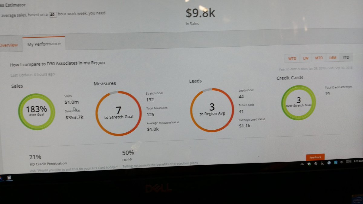 Beth4724's tweet photo. I hit 1 million for my YTD. Woohoo https://t.co/35Q6SS9fiX