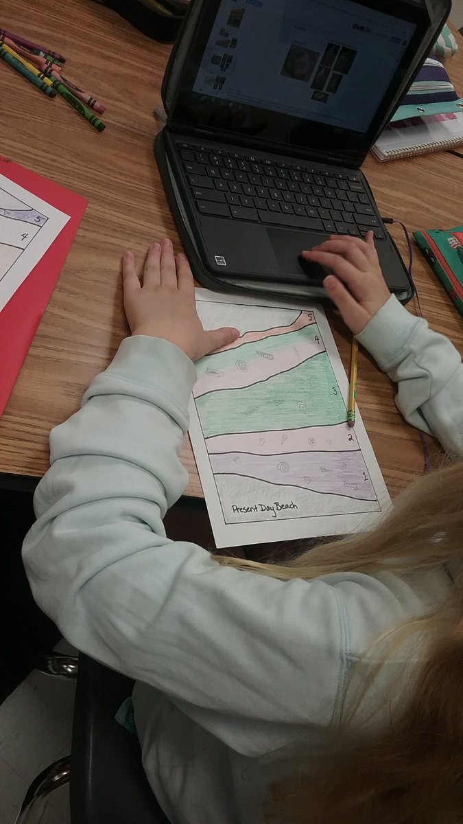 JLSMS_Spectrum's tweet photo. Students are creating cliff #stratigraphy maps to chart sediment and fossils as we dive into #archaeology and #paleontology field methods. #JLSteaches #jlsmsspectrum #jlsms https://t.co/k1aL28Hve8