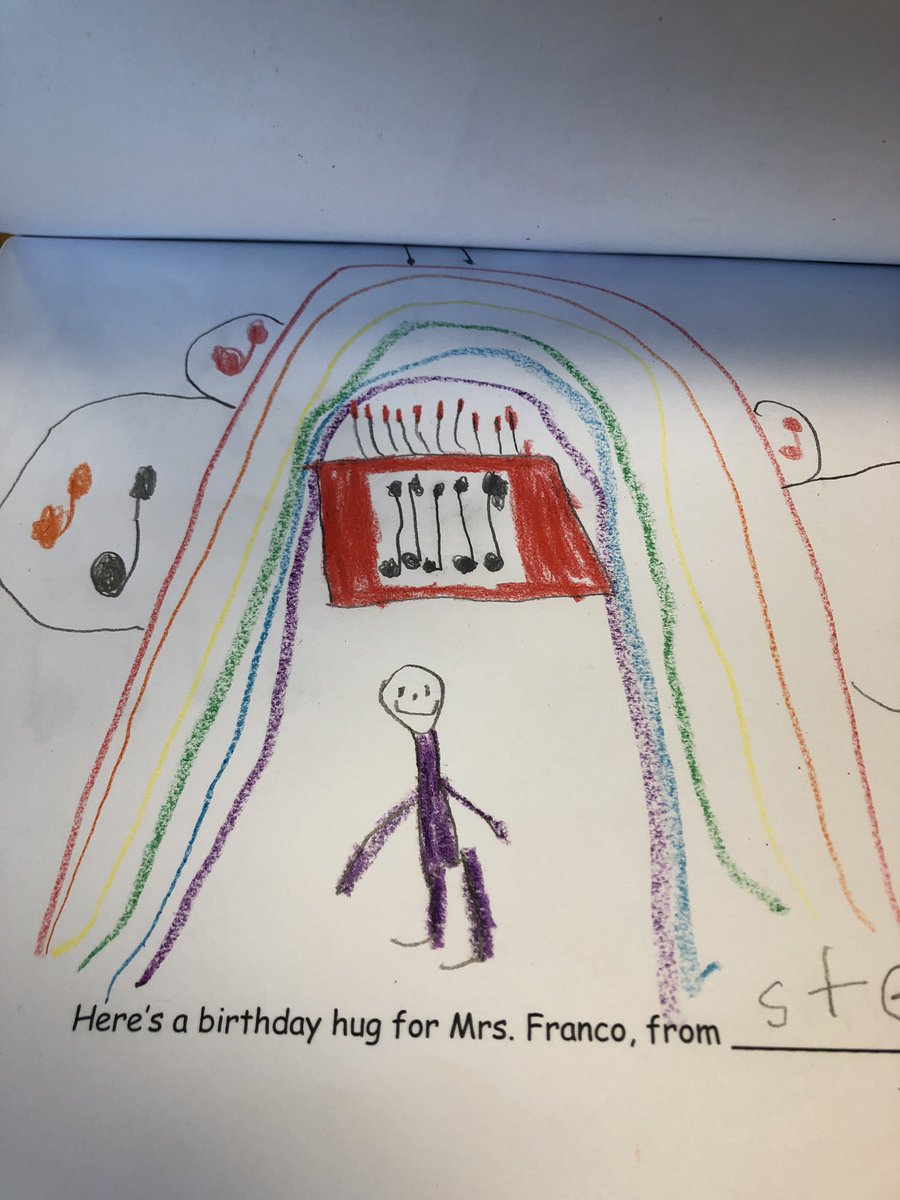 afrancomusic's tweet photo. I love their art work and I appreciate their thoughtfulness! 😃#❤️LE https://t.co/dWbrNRLLZi