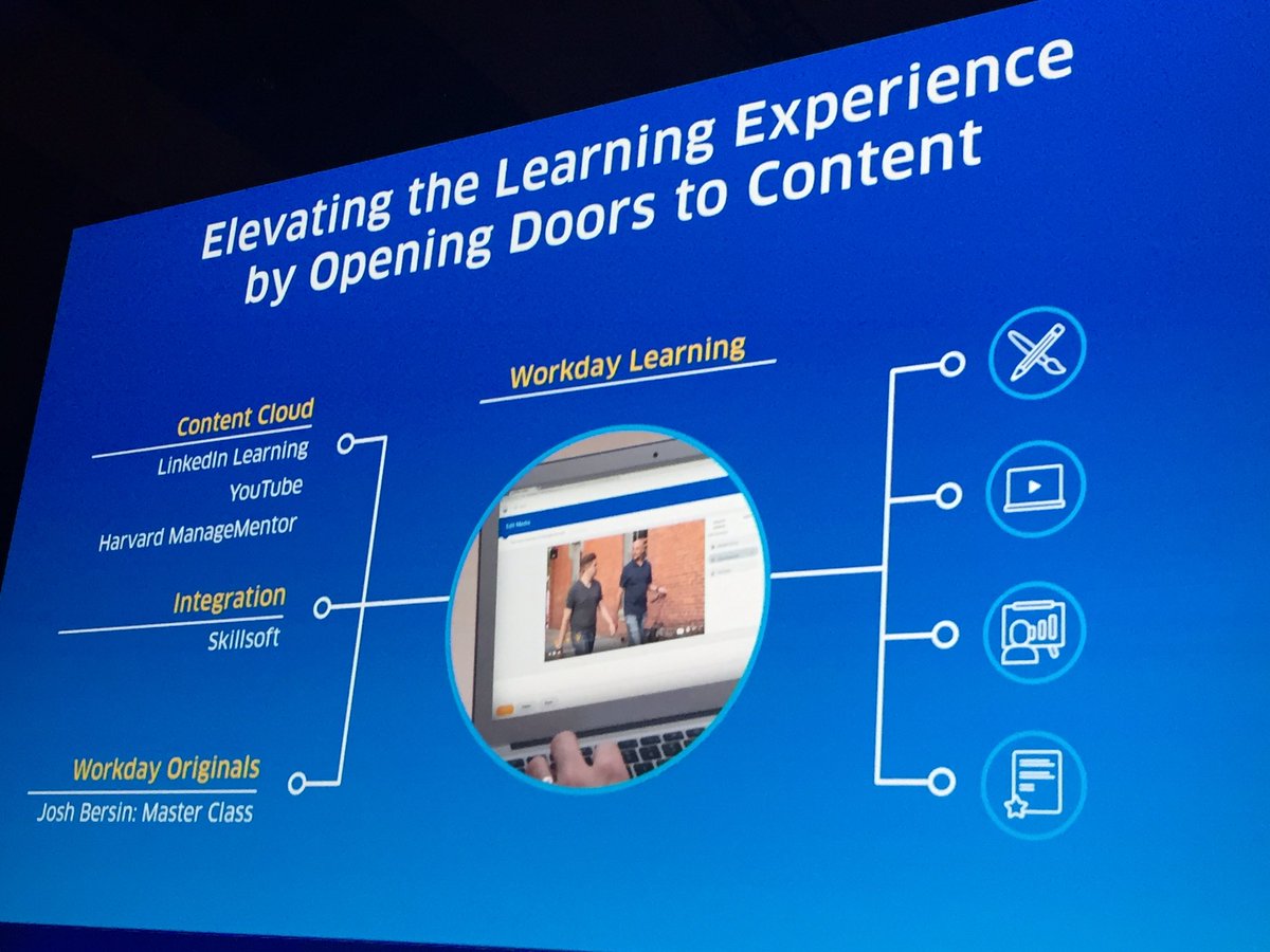 SBGHRTech's tweet image. #wdayrising @Workday Learning will include integrations to @Skillsoft plus 1 of a kind content.