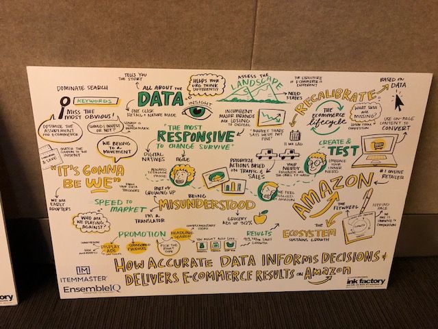 Clavis Insight (now Edge by Ascential) tweet media