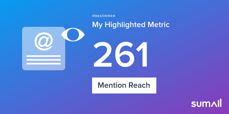 My week on Twitter 🎉: 2 Mentions, 261 Mention Reach, 2 New Followers. See yours with sumall.com/performancetwe…