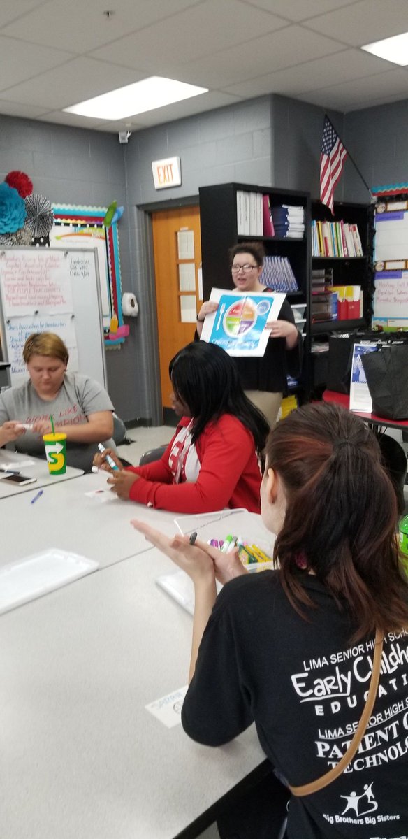 LSHEarlyChildEd's tweet photo. Seniors turn! Nutrition training from Bri @OhioStateLima extension partnering for the year! Seniors are making menus for their CDA credential #CT4Success #LSHCareerTech #LSHECE @LimaCitySchools https://t.co/WTSmgpvjvc