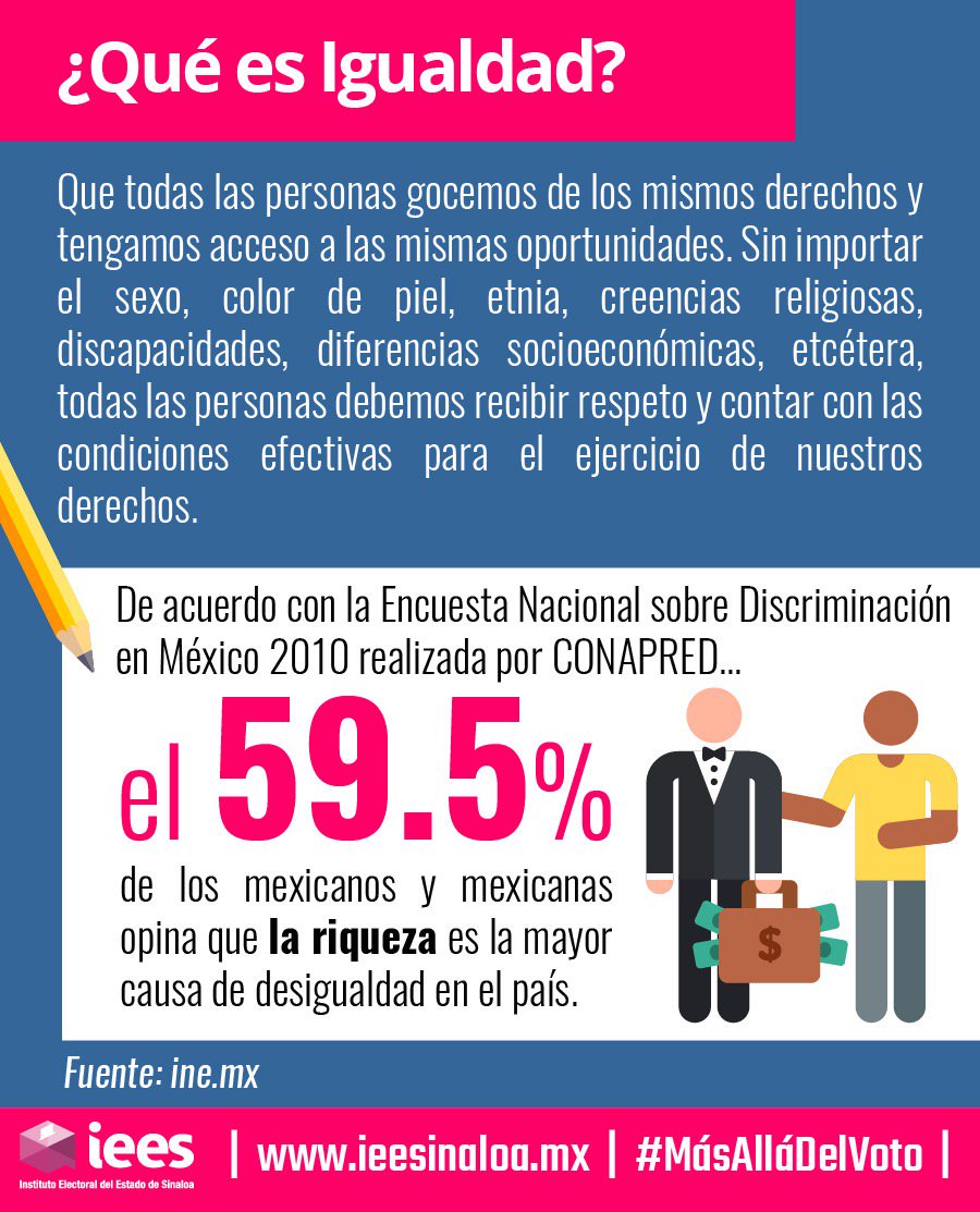 IEESINALOA's tweet image. #MásAlláDelVoto #TúTienesElPoder