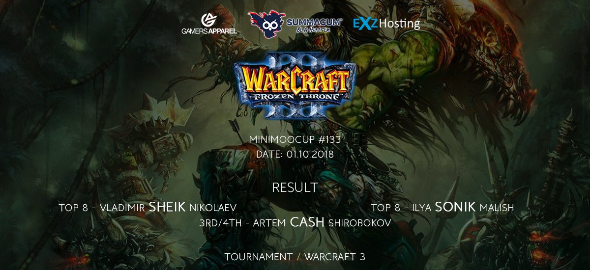 wolves_esports's tweet photo. The new month starts quite well for #WolvesWC3 as @UkraineSonik and Sheik reach the top 8 of @Marsimooo's MiniMoo Cup. In the quarter finals, Cash defeats his team mate but goes down to the tournament winner @FoggyHazy in the semi finals. GG &amp; WP!

#KeepHowling https://t.co/ZanSZD93U8