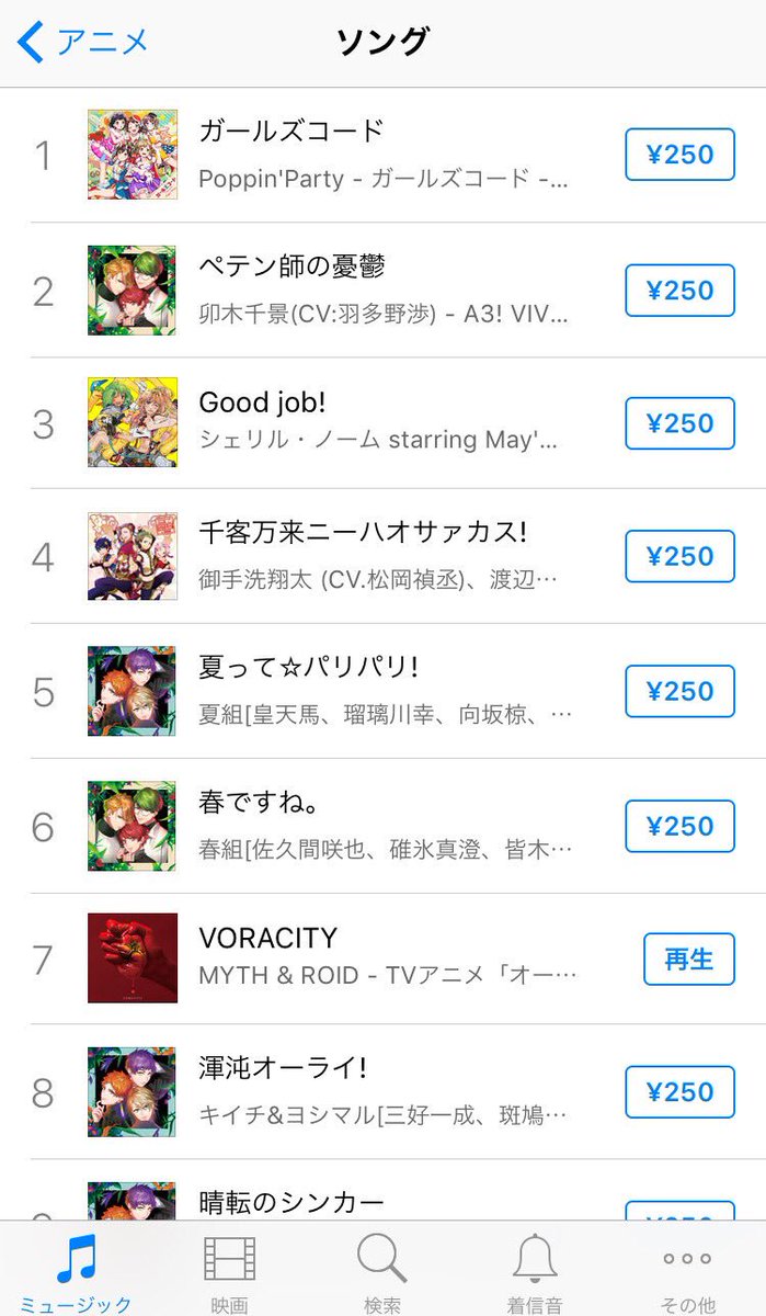 大石昌良 オーイシマサヨシ Itunesアニメランキングで ペテン師の憂鬱 2位すごい 千景さん やりましたな エースリー