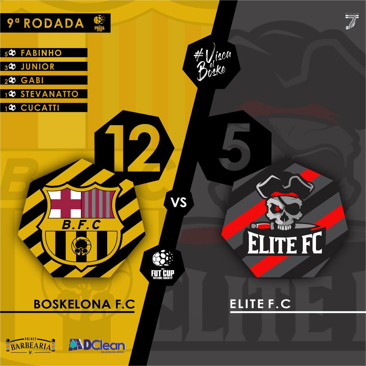 BoskelonaFC's tweet photo. SEM RISADINHA!!!

Em mais um jogaço, o Boske consegue uma bela vitória diante do seu rival direto pela liderança.
O jogo que parecia tranquilo acabou ficando muito quente  mas com bom humor e muitos gols foi resolvido pela equipe do Boskelona. 🤭

#ViscaElBoske #FUTCUP #LigaPrata https://t.co/YSOpXVGr0g