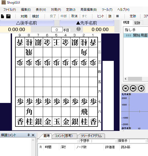 ロタ Shogigui用シンプル盤面画像できた