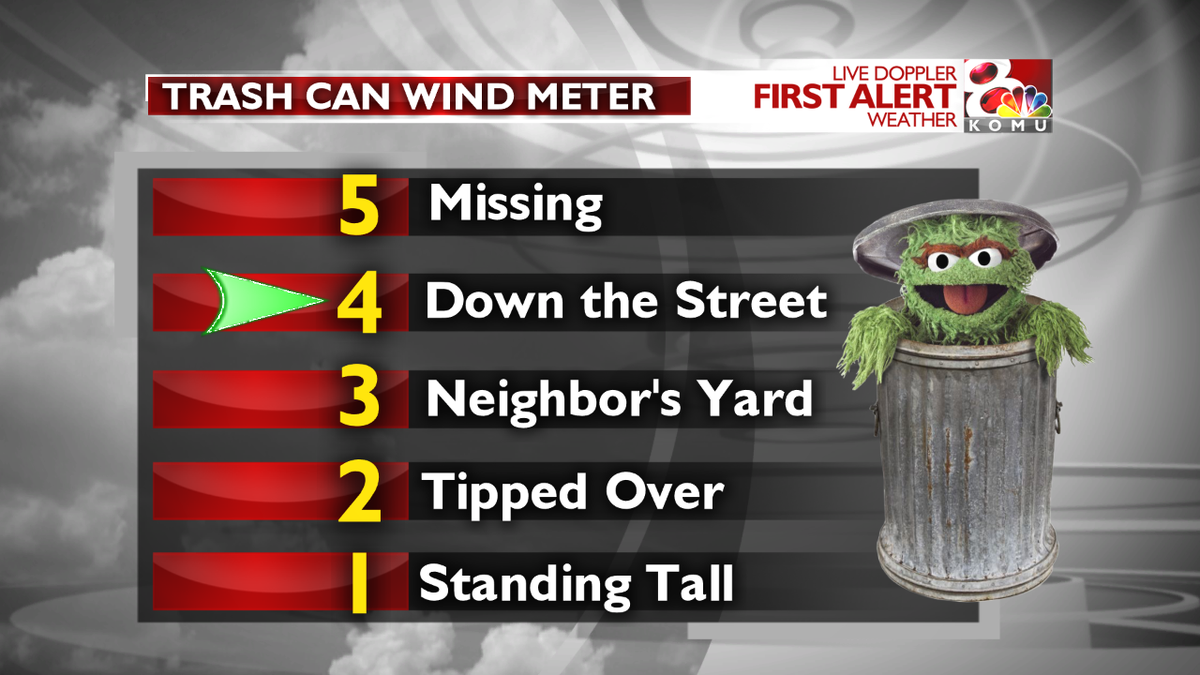 KOMUMatt's tweet photo. Wednesday will be warm &amp; windy with winds out of the south at 15-25MPH with gusts up to 40MPH. This strong southerly wind will help us warm to around 90°. We are much cooler for Thursday as rain chances return. I'll have the details on KOMU 8 News @ 9 &amp; 10PM. #MidMoWx @KOMUnews https://t.co/73A1LEujHX