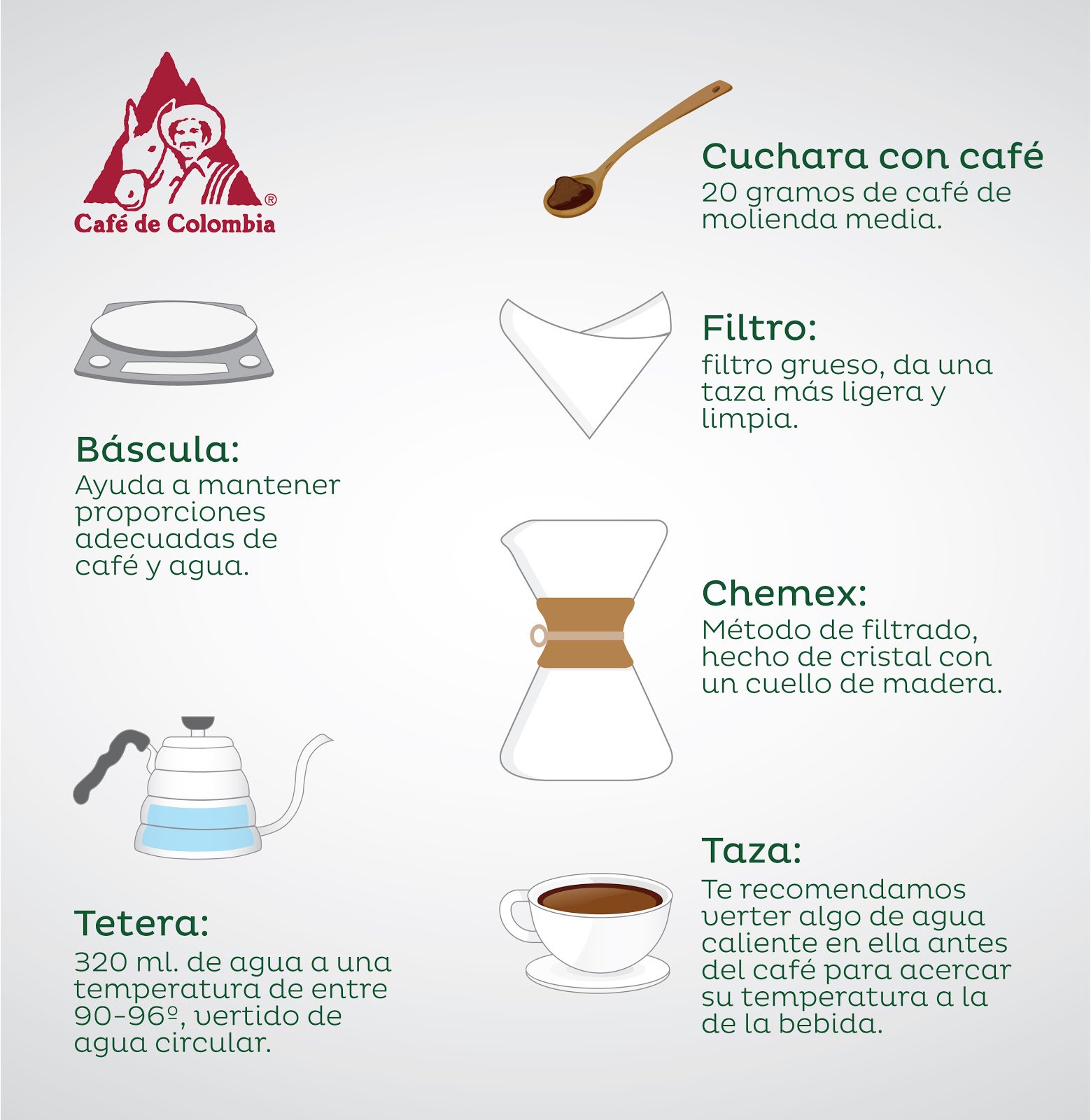 Café de Colombia on X: ¿Tienes un Chemex en casa o estás pensando en  comprar uno? ¡Aquí está lo que necesitas para preparar una buena taza de  #CaféDeColombia en uno!  /