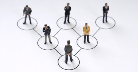 mrdphd's tweet image. Relevant to #MedicalAffairs #leaders who should consider the #microstructural #perspective on #organization #design.
buff.ly/2ItU3aE