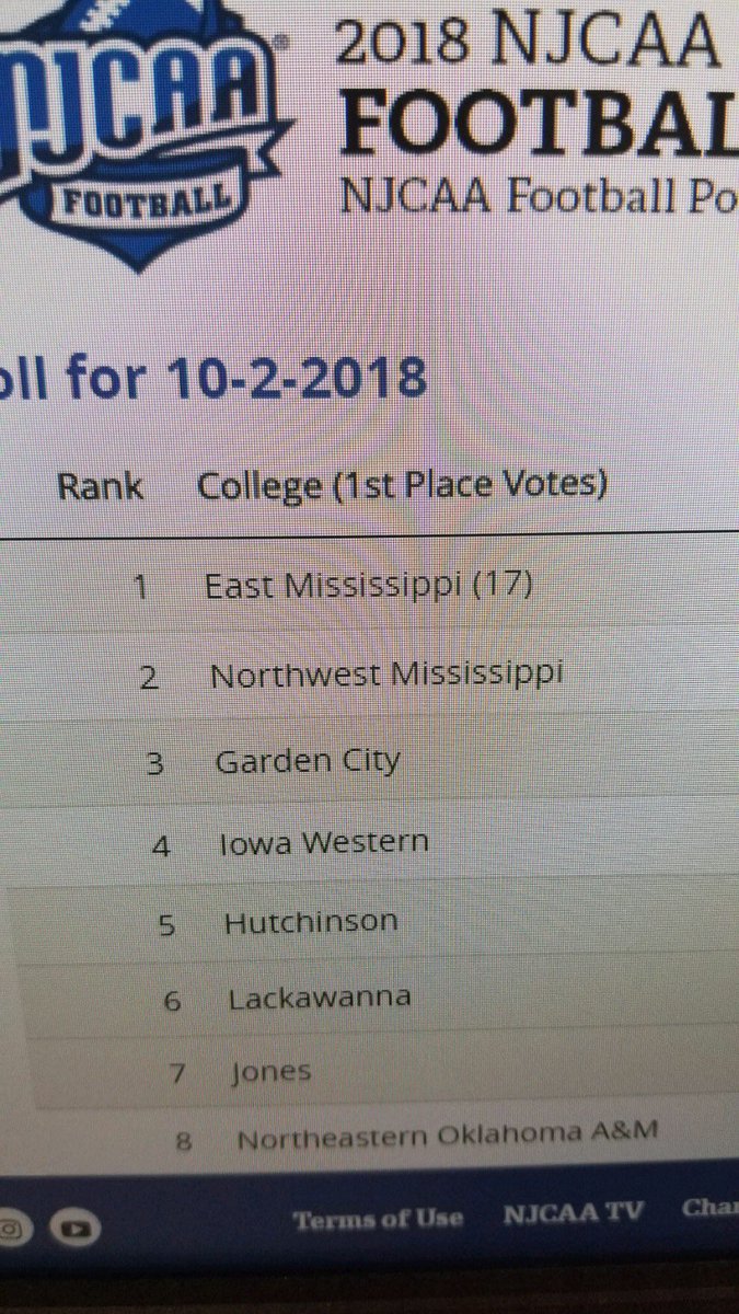 ThaRealDill13's tweet photo. I promise you, if you want to see the best College Football game this week, go no further than Senatobia, MS!! We got 1 vs 2 matchup on our hands!!
#RangGang #BeatEMCC
#2 NWCC vs. #1 EMCC https://t.co/vRmgb52jWE