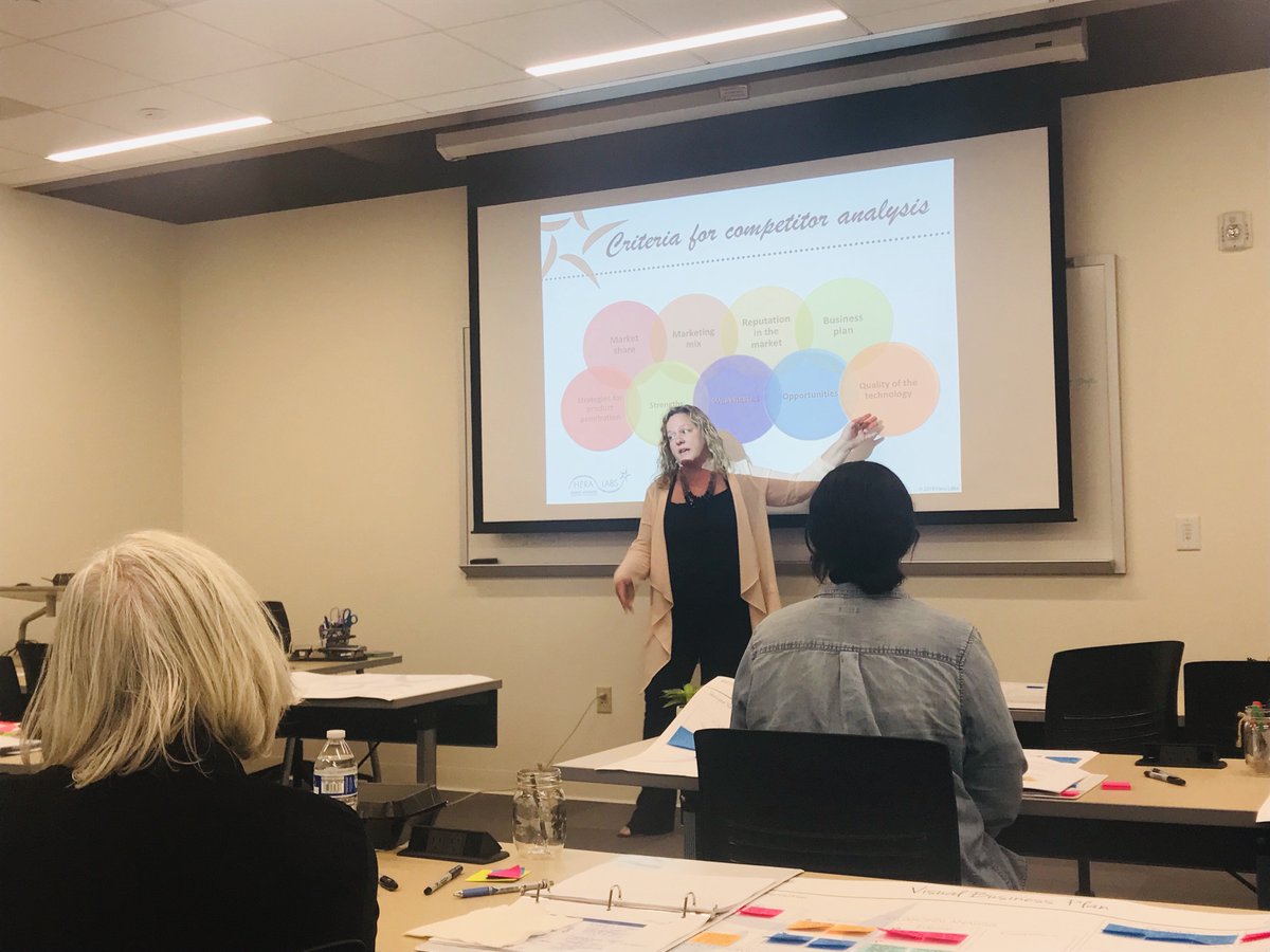 wearestellaco's tweet photo. About last night... it was the first night of our Fall 2018 #LaunchIntensive at the @SanDiegoWBC in National City. We're super excited to see this new partnership pay off for #femaleentrepreneurs in the San Diego #startup ecosystem. https://t.co/A059ttmDHy