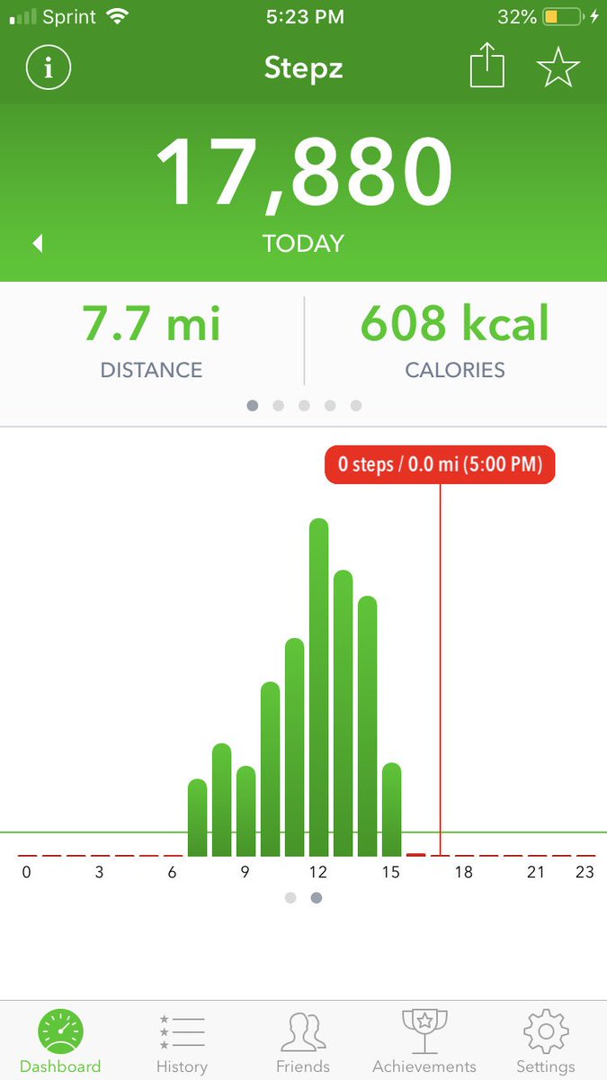 Room nine are the 2018 PLV Governors Cup champs! We did over double the 5k today! Most kids ran with me and some even did so at recess! So proud of this bunch! #activemindsactivebodies #winning #room9rocks #plvbears