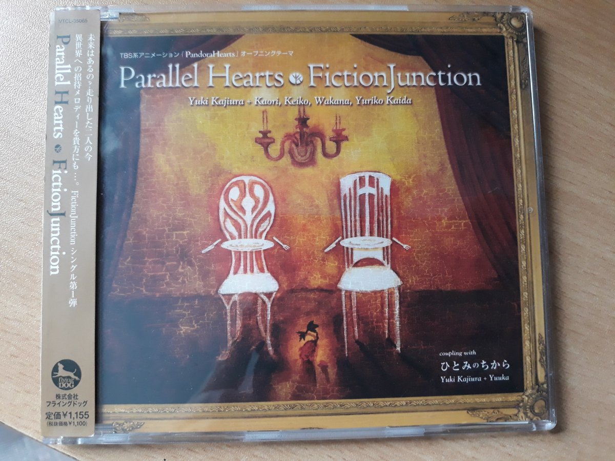 Fictionjunction Twitter Search