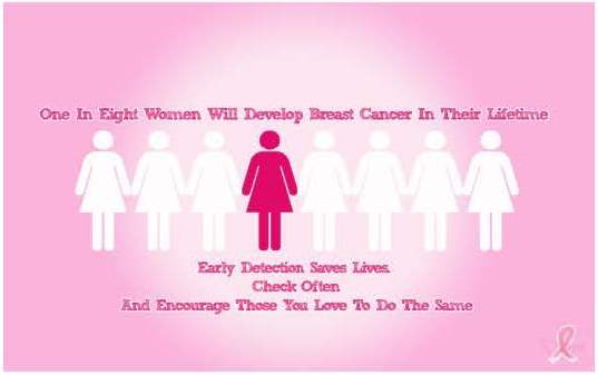 Salem_Hospital's tweet photo. During the month of October, we will be offering 1 FREE mammogram each day of October...On October 19th, we will be doing FREE Mammograms ALL DAY. We will be giving away 25 FREE mammograms to women over 40 without insurance and/or who financially qualify, on the 19th. https://t.co/4k1MCgO059