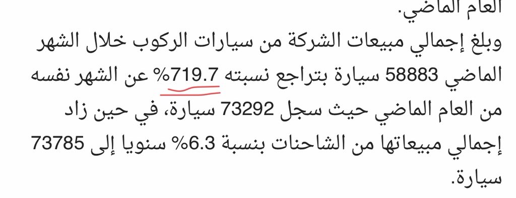 amAlbar's tweet photo. @aleqtisadiah يبدو أن معدل إنخفاض مبيعات سيارات الركوب أدخل بشكل غير صحيح. و حسب نتائج فرق مبيعات الشهر عن نفس الفتره من العام الماضي فإن معدل الإنخفاض هو ١٩.٦٦٪. https://t.co/XAyT9yno2j