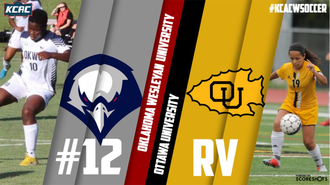 Women's Soccer: <a href="/OKWUeagles/">OKWU Eagles Athletics</a> No. 12, <a href="/BravesAthletics/">Braves Athletics</a> RV in latest <a href="/NAIA/">NAIA</a> Coaches' Poll! bit.ly/2zMHNPG #KCACwsoccer <a href="/sportsinkansas/">Sports in Kansas</a> <a href="/KansasSportsNet/">KansasSports.Net</a> <a href="/OklaSports_Joey/">OklahomaSports.Net</a>
