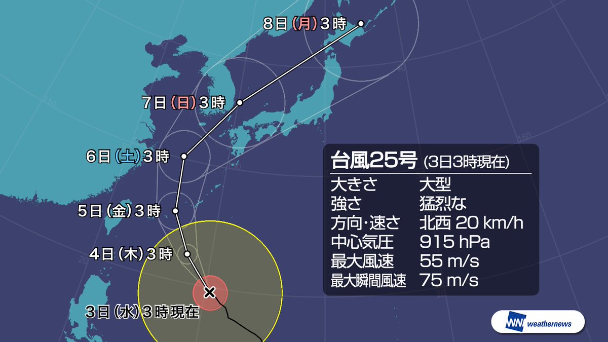 wni_jp's tweet photo. 【台風情報】10月3日(水)3時現在、大型で猛烈な台風25号(コンレイ)は、フィリピンの東を北西に進んでいます。沖縄では今日から影響が出始め、明日は大荒れとなります。3連休は九州や北日本へ接近する予想ですが、接近のタイミングは大きく変わる可能性があります。 #台風25号 https://t.co/dBiJoYOpnA https://t.co/PudNcDAfS8