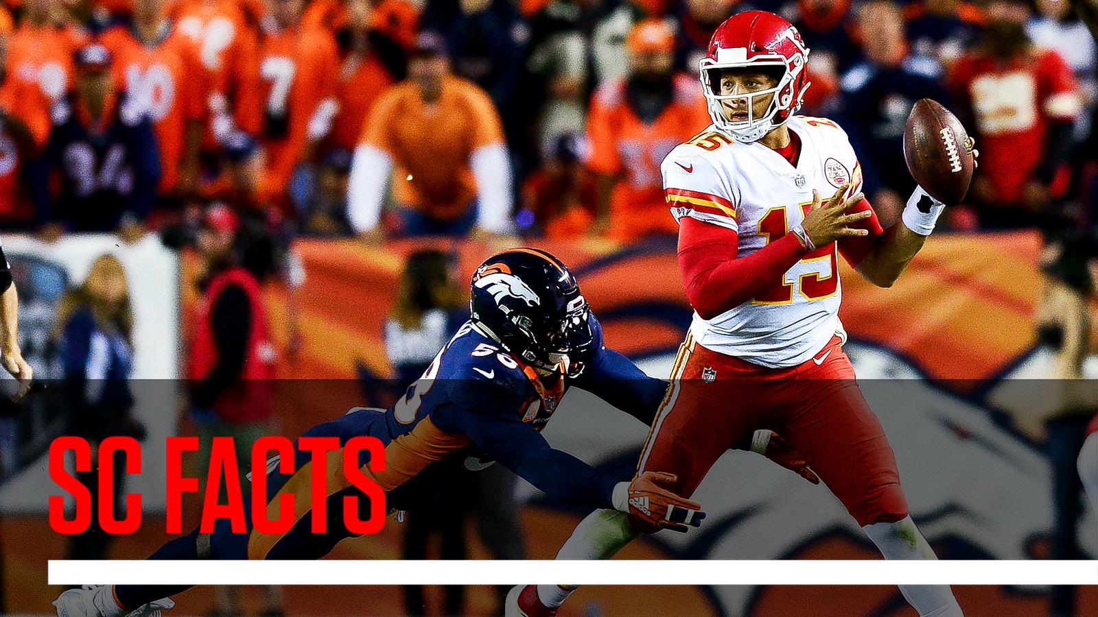 SportsCenter on Twitter "Patrick Mahomes has more completions with his