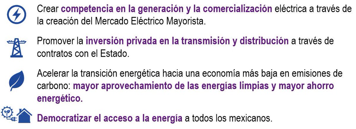 JoaquinColdwell's tweet photo. #CITEKForum
La Reforma Eléctrica modernizó el sector y se alineó a las mejores prácticas internacionales.
Sus objetivos 👇🏼 https://t.co/P3n73wKueO